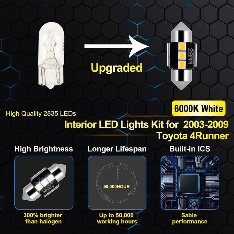 EASY EAGLE LED Interior Car Lights for Toyota-4Runner-2003-2009: 18 Piece Kit White LED Light Bulbs - Super Bright 6000K + Install Tool - Image 4